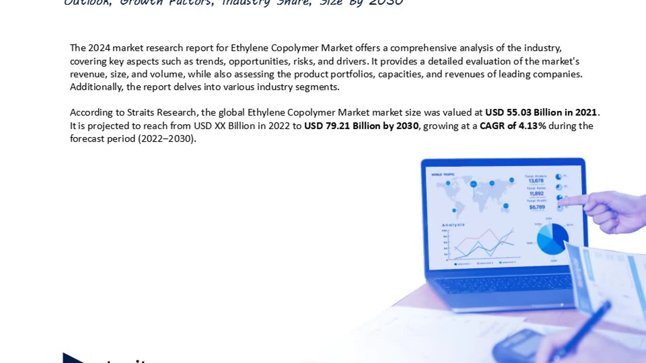 Ethylene Copolymer Market Industry Outlook: Forecasting Market Trends and Growth