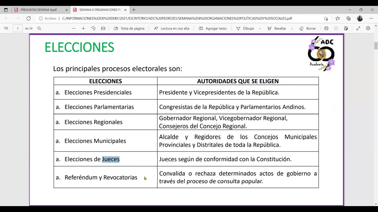 ADC SEMESTRAL 2022 Semana 04 CIVICA