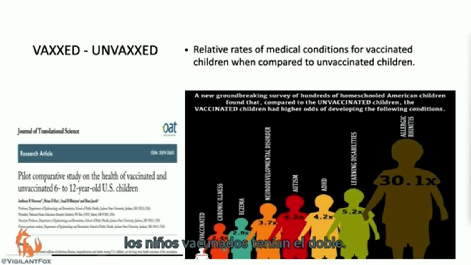 DR PAUL THOMAS SHOWING DATA WHICH PROVES THAT THE JABBED ARE HAVING MORE HEALTH PROBLEMS