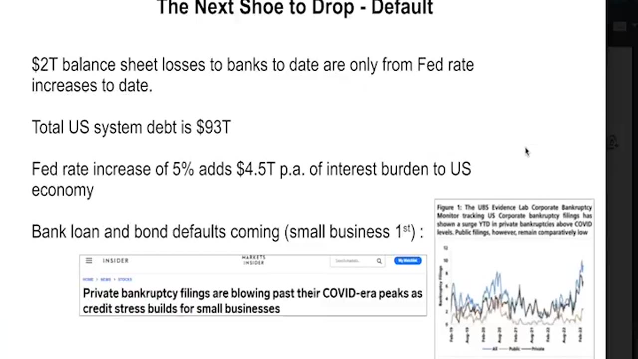Sean discusses "THE IMPLOSION OF BANKS AROUND THE WORLD" with David Jensen