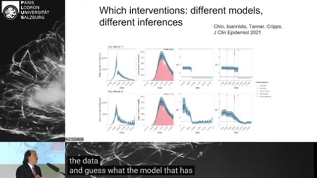 Science Direct - Lockdown has no benefits