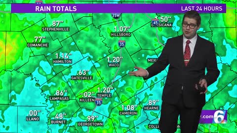 Central Texas Forecast Warmup In Store for the Beginning of Next Week