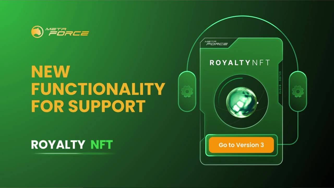 All Situations With Royalty NFT Relaunch