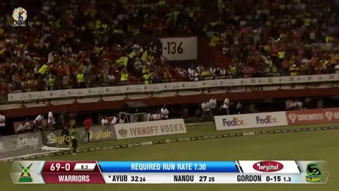 Saim Ayub's Incredible Innings to Put Him Top of the Scoring Charts! - CPL 2023