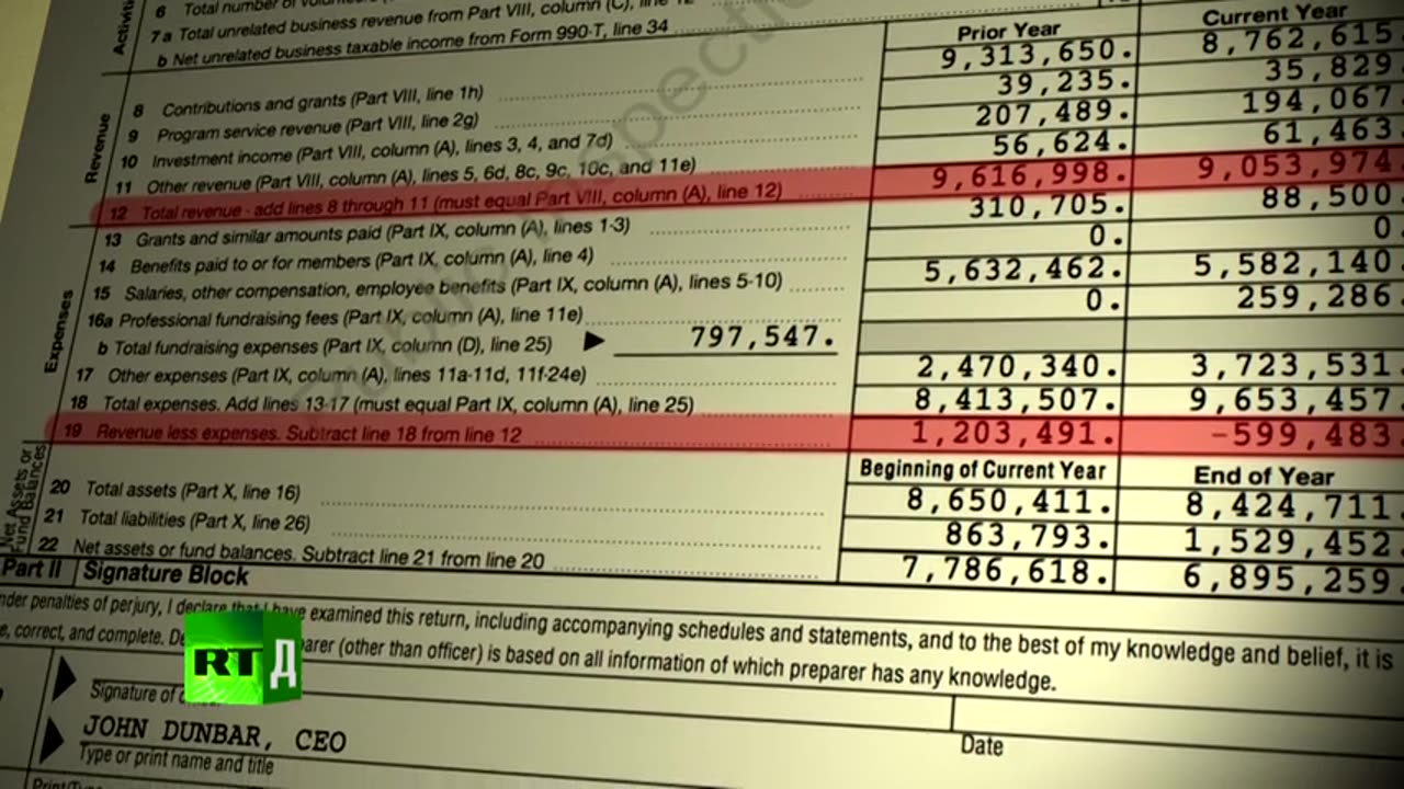 The Panamanian Chronicles Documentary | Russia Today RT | 2017