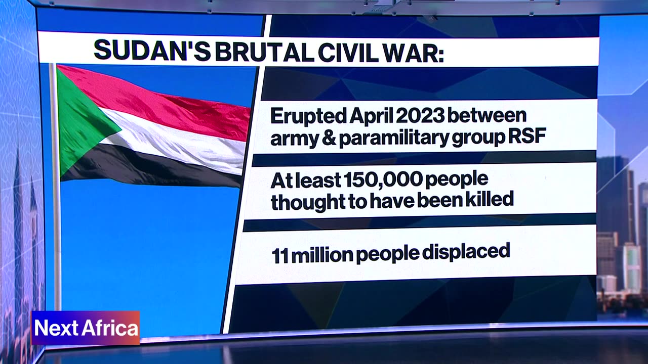 Sudan Civil War: How Russian, Iranian Weapons Fuel the Conflict