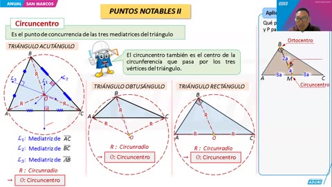 ANUAL ADUNI 2024 | Semana 17 | Lenguaje | Geometría S1