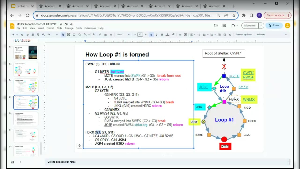 Live Chat IndusTokens 2023.9.14 "Stellar Bloodlines" Chat #8 How Loop#1 is formed