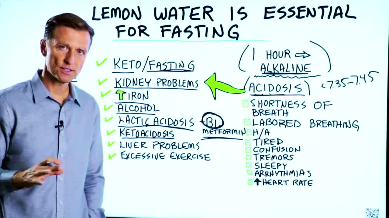 DrBerg-Lemon Water Is Essential For Fasting.