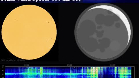 Psychic Weather Report 2022-11-26