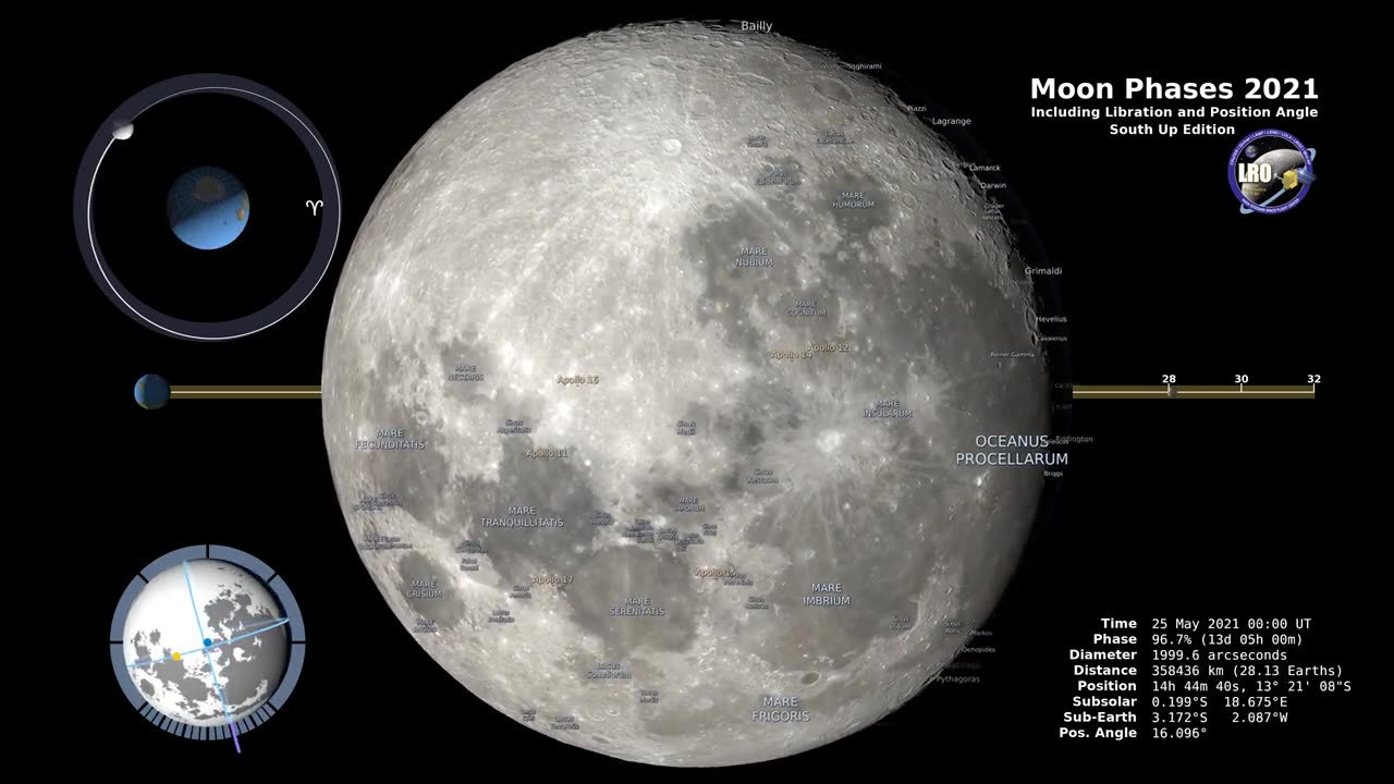 #NASA#MoonPhases#MoonWatch#LunarCycle#SpaceExploration#Astronomy#SpaceScience#MoonObservation#Night