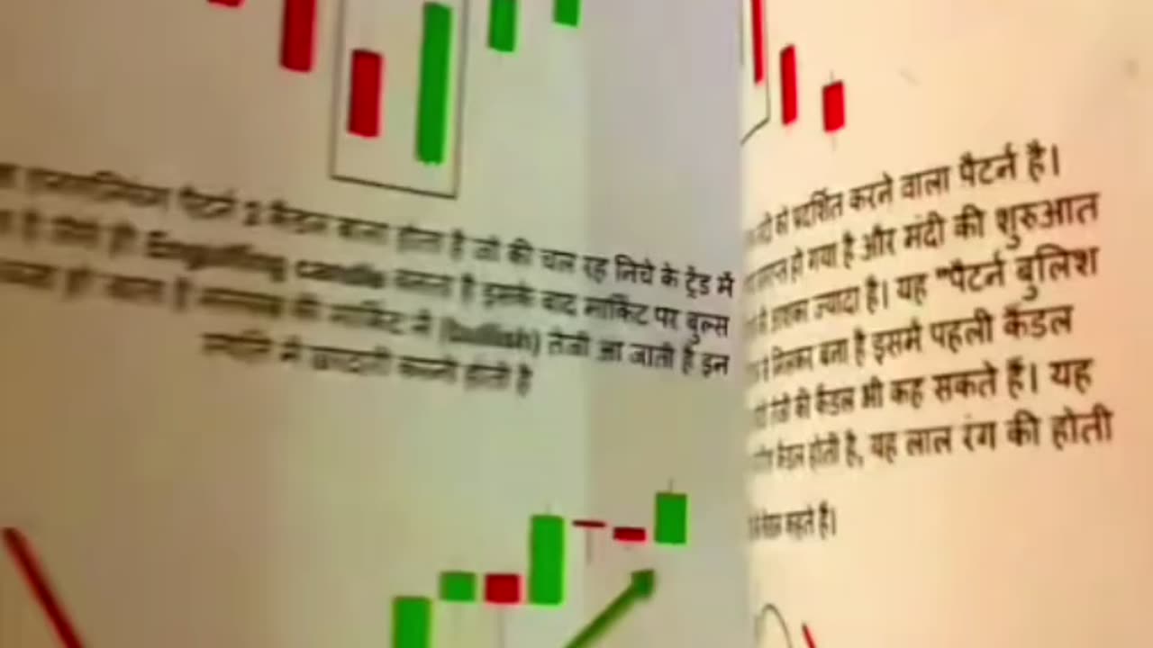 जिंदगी मै ये एक बुक जरूर पढ़े अगर....TrADiNg...सीखनी है।