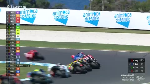 AustralianGP 2022