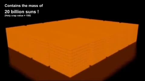 There Are Various Size of Black hole #NASA #Space#Blackhole