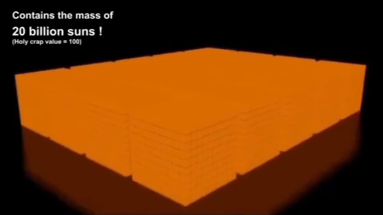 There Are Various Size of Black hole #NASA #Space#Blackhole