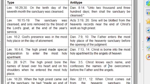 The Cross & It's Shadow, Part 8