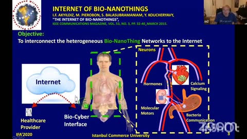 The Telecommunications Terrorists Building You're Digital Prisons: INT'L United Nations Telecommunications Union | SDG Digital Acceleration Agenda - Prof. Ian F. AKYILDIZ Bio-Nanothings