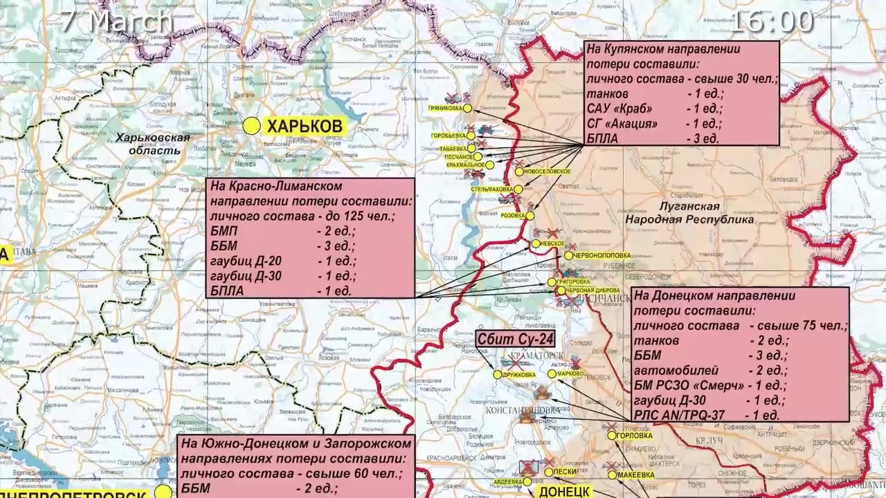 Russia special military operation Report 🎖️🪖 (7 March 2023)