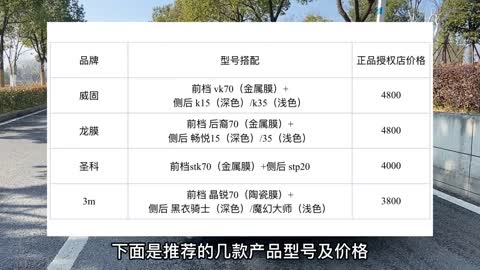 实用攻略: 特斯拉玻璃膜该怎么选 ?