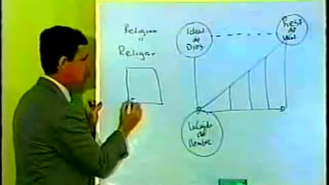 Tiene Dios un plan para salvar al mundo Introducción al PRINCIPIO DIVINO 👍