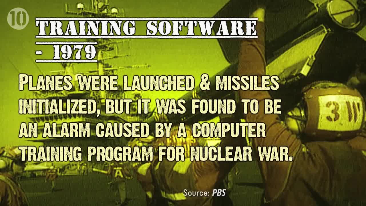 10 Times We Came Close To Nuclear War