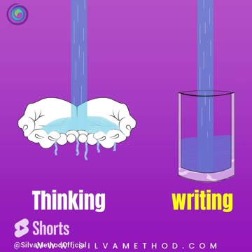 Don't let overthinking imprison you, liberate your mind with words.