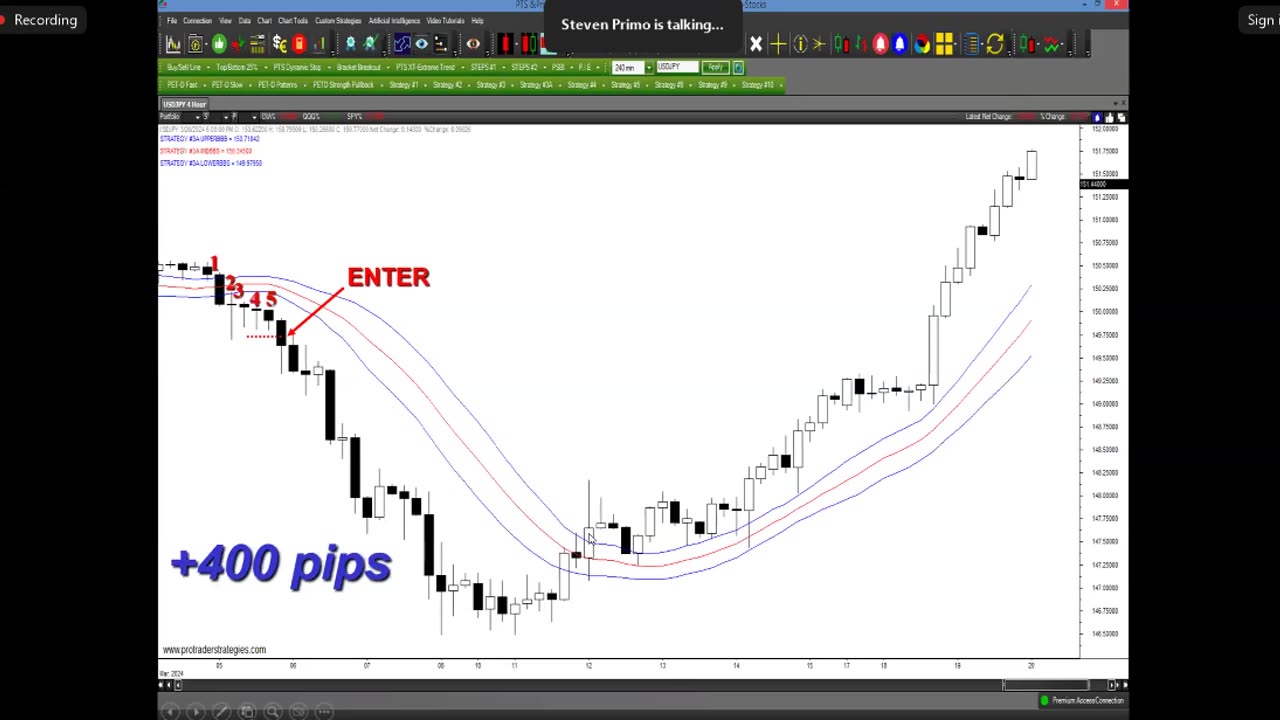 Bollenger Bands Pt 2