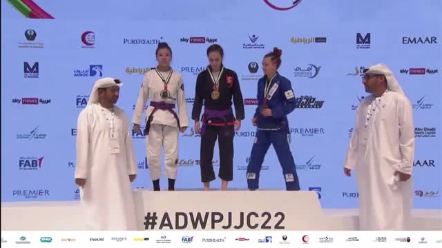 Abu Dhabi world youth championship 2022