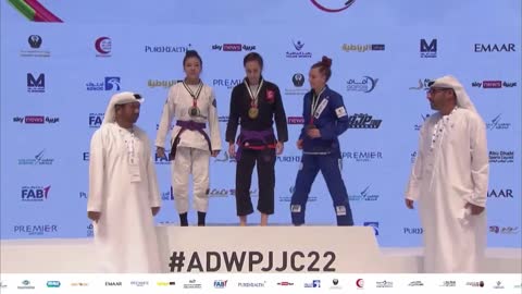 Abu Dhabi world youth championship 2022