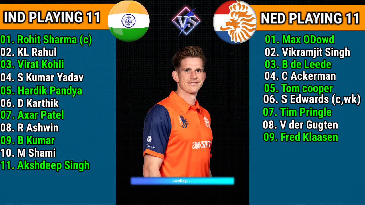 T20 World Cup 2022 India vs Nederland Playing 11 IND vs NED 23rd Match Playing 11