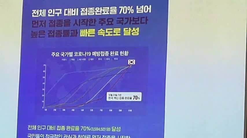 ● 20220223_[펌] [LEEDONGOOK] 국회 토론회 청소년 백신패스 무엇이 문제인가 (발제자:이동욱) 회장