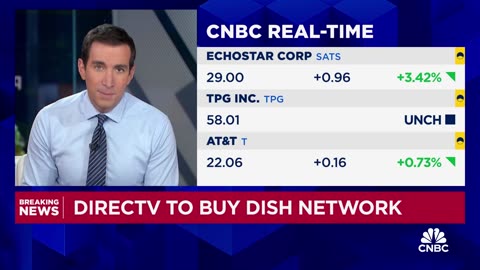 [2024-09-30] DirecTV to buy Dish network