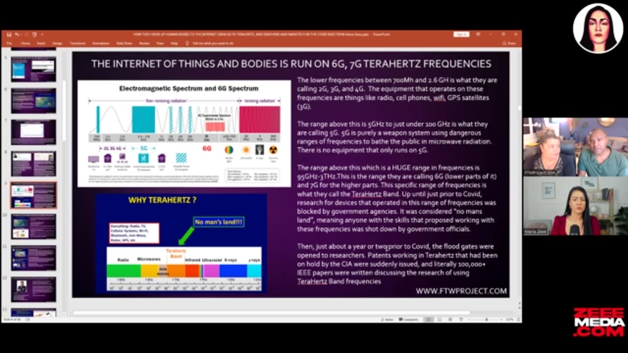 Hope & Tivon - Technology Behind Mind Control, IoB, Hacking Humans EXPOSED!!!!