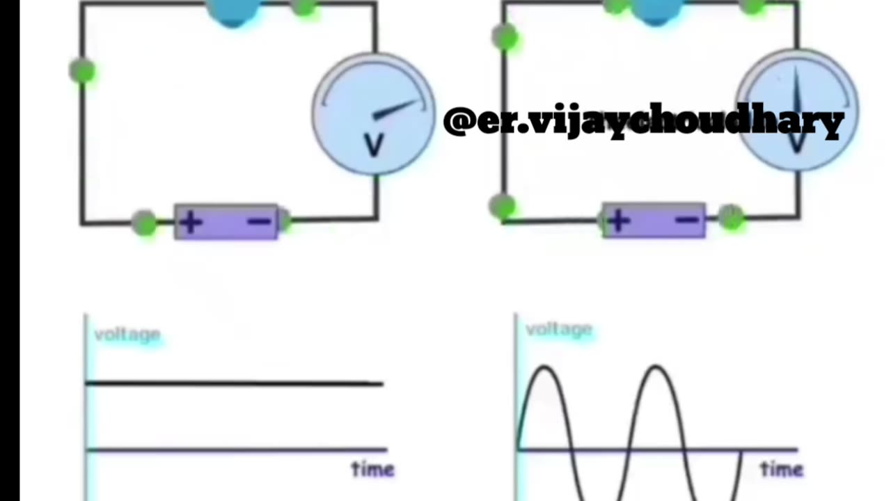 Ac. Dc. Voltage System