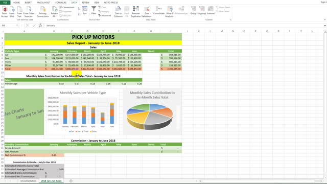 Shelly Cashman Excel Ch 3 Mod 1a