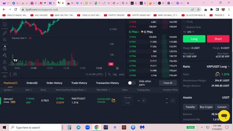 30 seconds of 100x XRP Trading