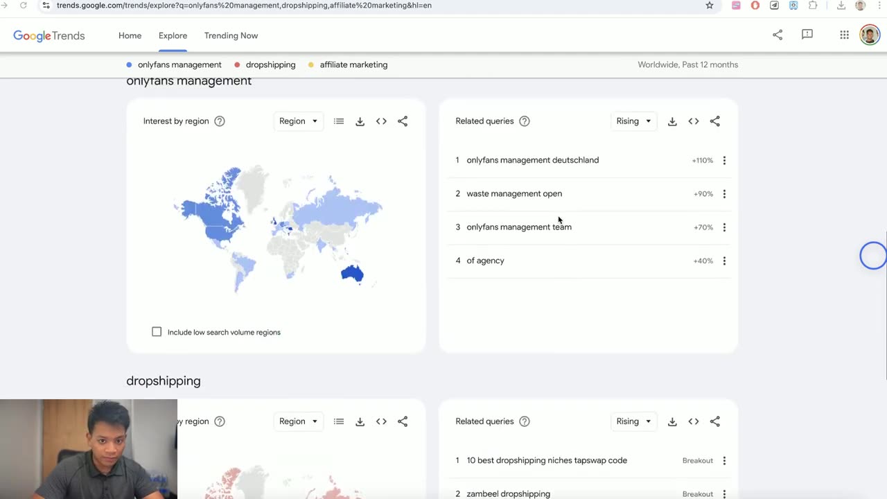 Dropshipping vs. OnlyFans Management