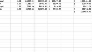 Passive income investing