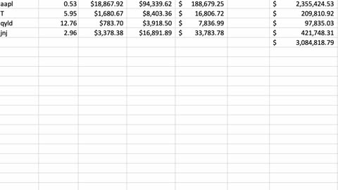 Passive income investing