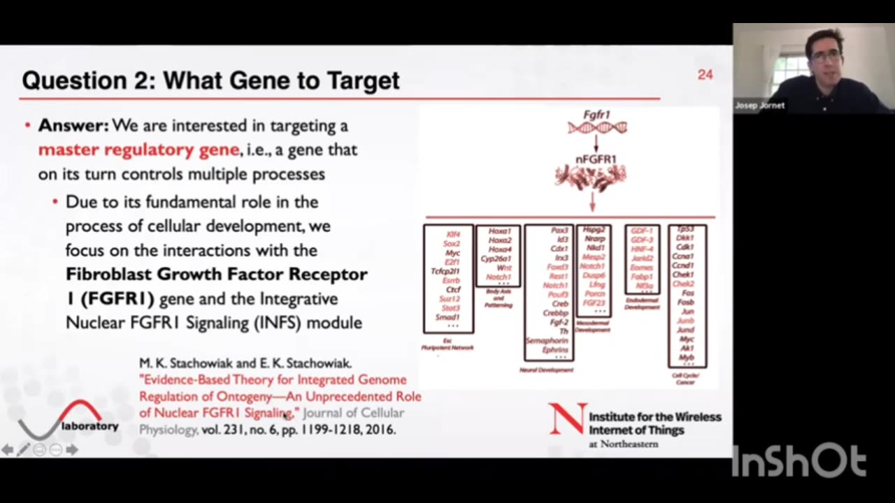 Market $ize & Growth 2030: Nanotechnology, nano-Medicine, Nanonetworks (IOnT)(IOBNT), nano sensors, Body Area Networks, 6G, Optogenetics! - Money Talks & Bullshit Walks!