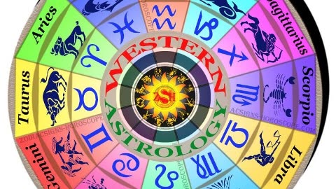 Unveiling The Truth Podcast 25 Astrology For The "Globe" Theory Mini-Series Part 1A By George Sandhu