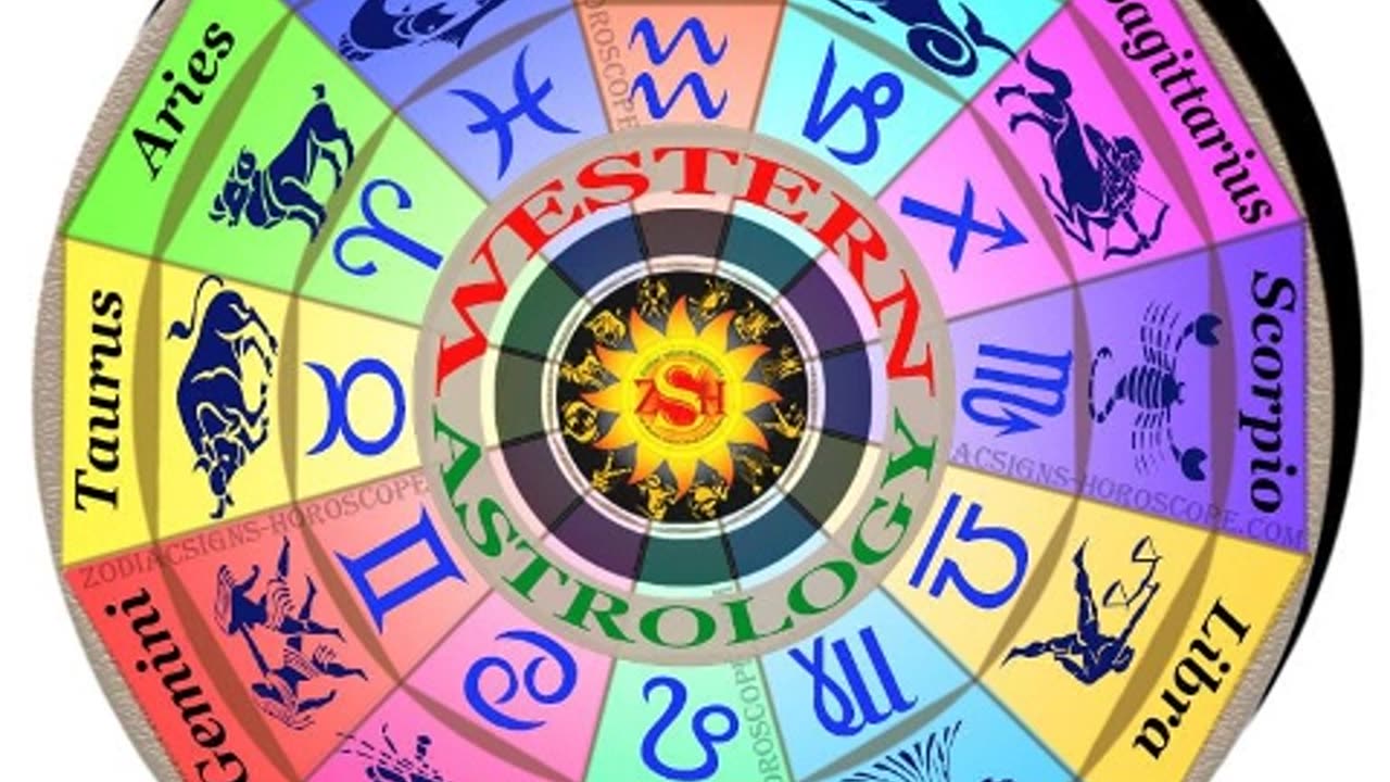Unveiling The Truth Podcast 25 Astrology For The "Globe" Theory Mini-Series Part 1A By George Sandhu