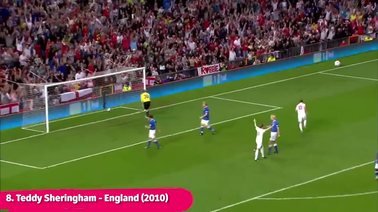 BEST GOALS EVER