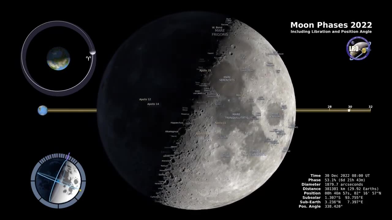 Moon Phase at 2.5X