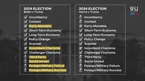 Historian Explains Why Dropping Biden Won’t Help Democrats | WSJ