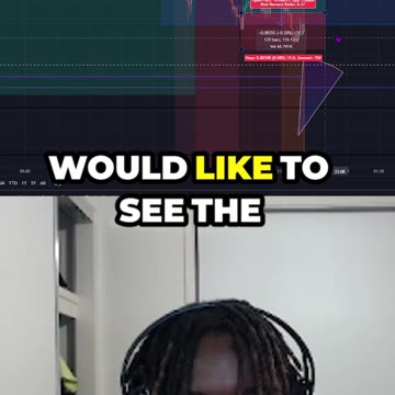 Breakeven Thursday... (GBP/USD)