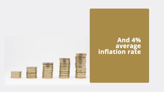 The Effect Inflation has on Gold Prices