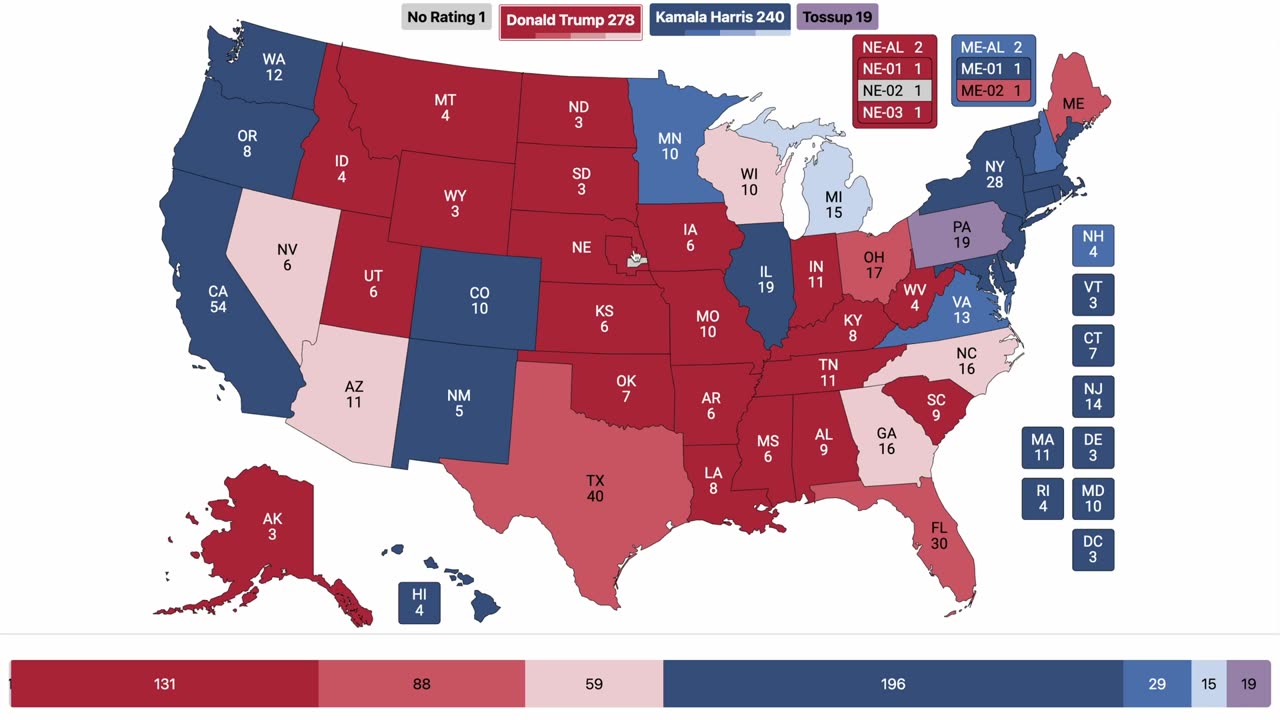 2024 Election Shock: 43 Million Votes Counted – Real-Time Map of Early Results