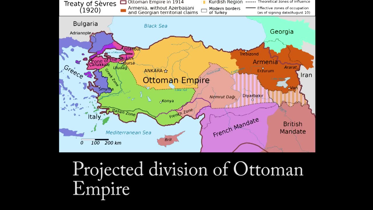 What if the Ottoman Empire Never Fell?