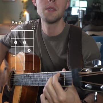 How to Play IRIS by The Goo Goo Dolls in STANDARD TUNING! #guitarlesson